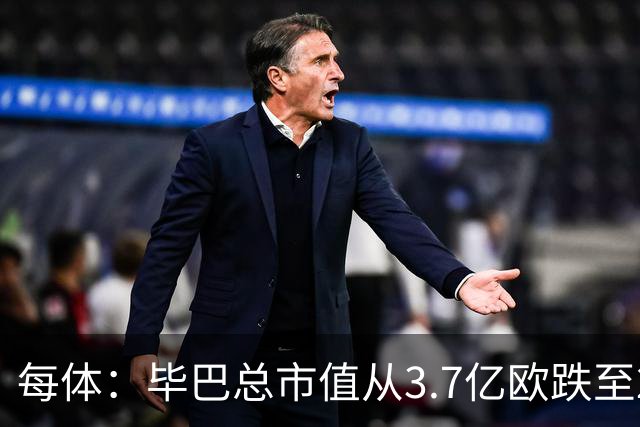 每体：毕巴总市值从3.7亿欧跌至2.29亿欧 尼科身价降至4000万欧